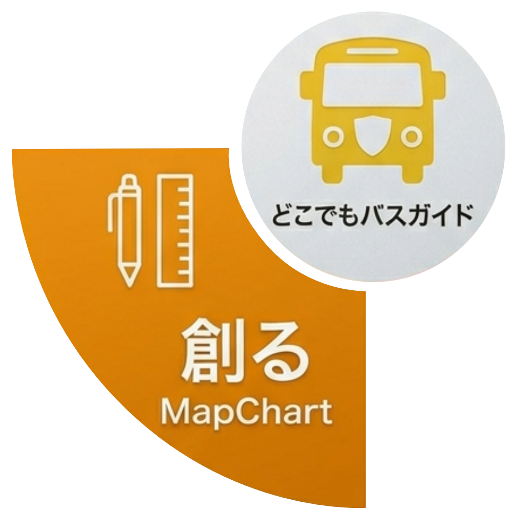 創る